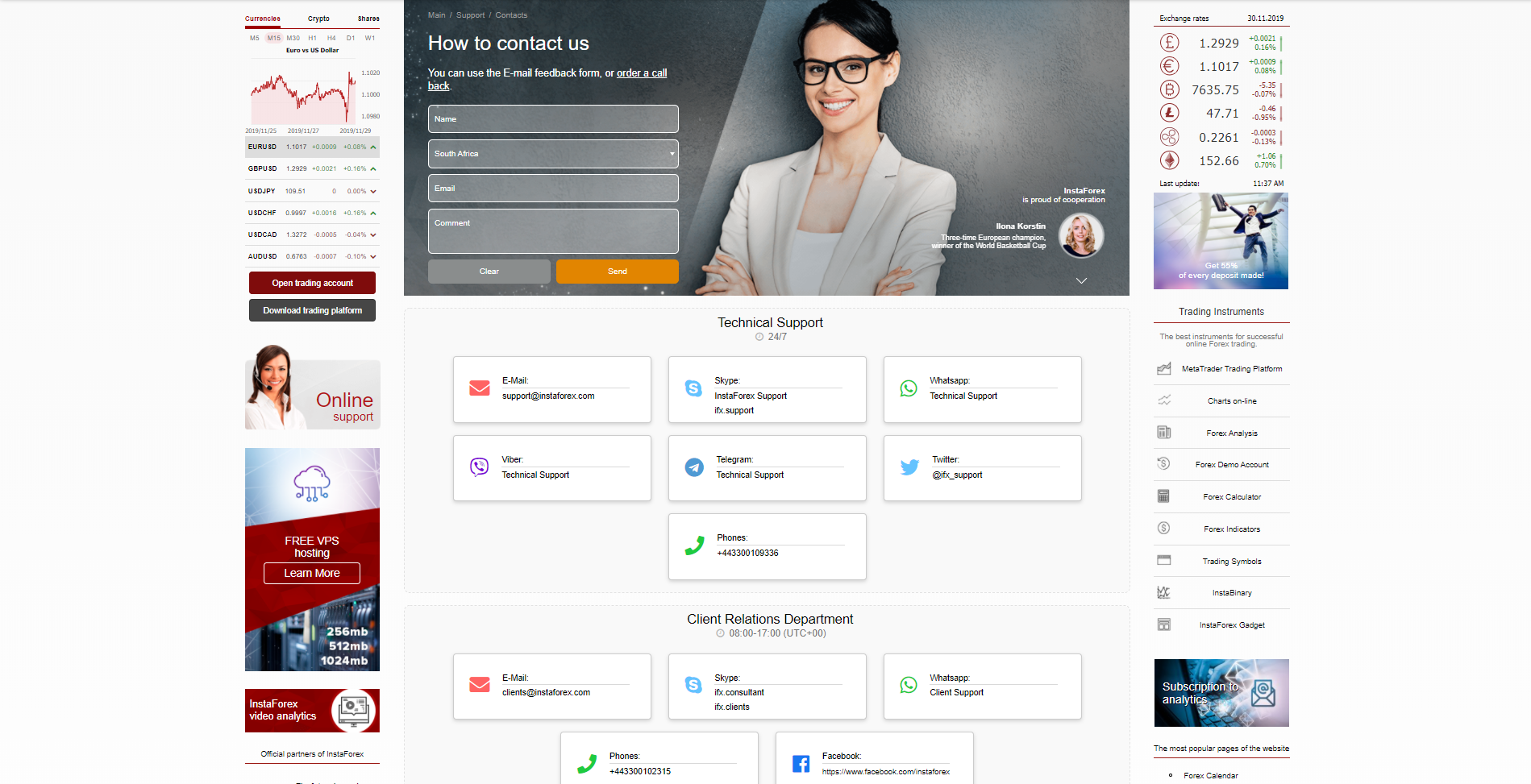 InstaForex contact info